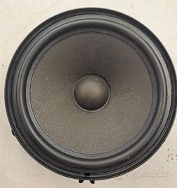 Altoparlanti Faital Dacia