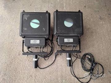 2 PROEL PLAT150CNBK – Cambiacolori architetturale