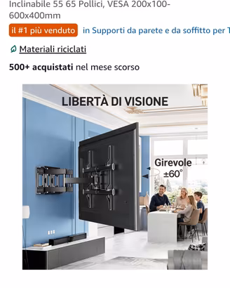 supporto TV