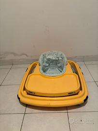 Girello CAM per bambini