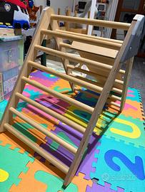 Triangolo montessoriano