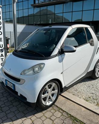 Smart for two mhd cabrio