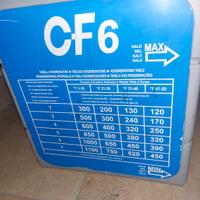 addolcitore acqua CF6 CIMBALI