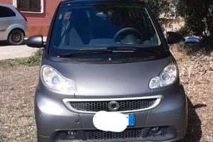 Smart Fortwo Mhd