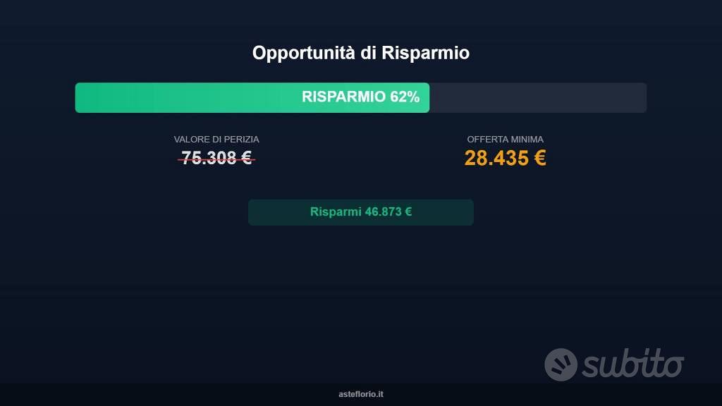 Appartamento – Vittoria, Ragusa - Vista 5