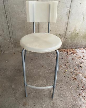 SGABELLO IKEA