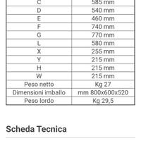 Affettatrice industriale