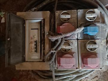 quadri elettrici 