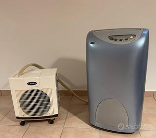 Condizionatore mobile Carrier