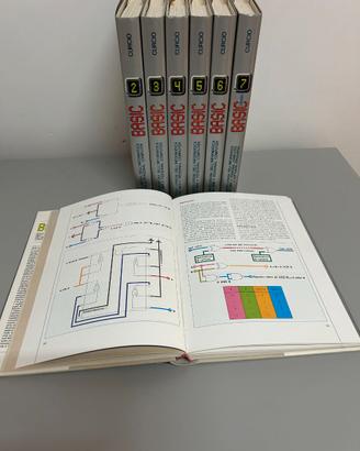Enciclopedia BASIC Curcio (Opera Completa 7 Volumi