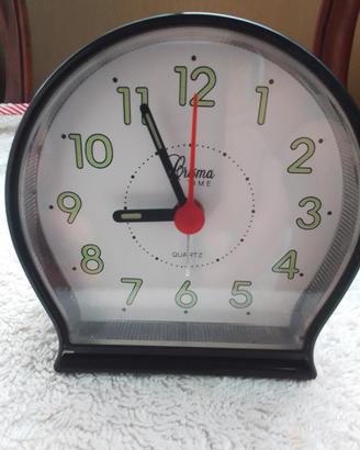 Orologio 