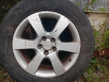 Cerchi Hyundai