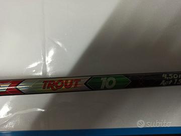 Canna da pesca Milo Strabilya