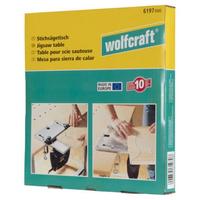 Piastra per seghetto alternativo wolfcraft 