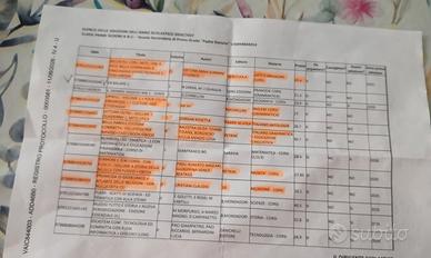 Libri scolastici usati