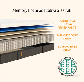 2 Materasso singolo Emma Original Hybrid V2 90x200