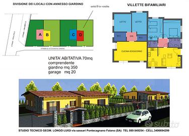 Villetta con giardino e terreno
