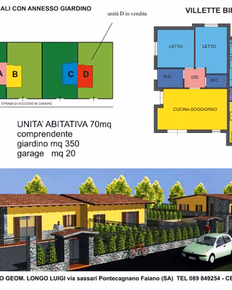 Villetta con giardino e terreno