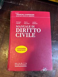 Manuale di diritto civile – Chiné Fratini Zoppini 