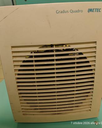 Stufetta elettrica 