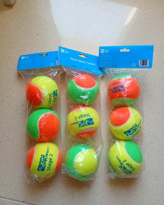 Beach Tennis   PALLE 