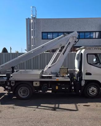 Multitel ALU 145
