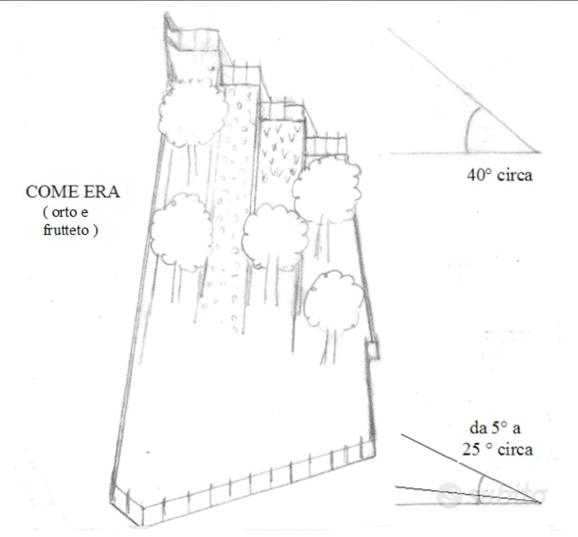 Terreno Edif + Fabbricato R a Rocca di Botte RM AQ - Vista 3