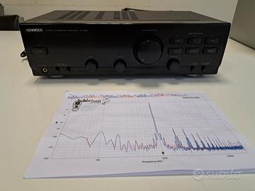 amplificatore vintage Kenwood  ka-1060