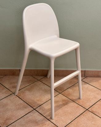 Sgabello bambini Urban IKEA