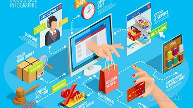 Siti Web Professionali - Web Design WordPress