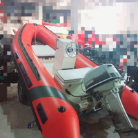 Gommone senza patente 25 40