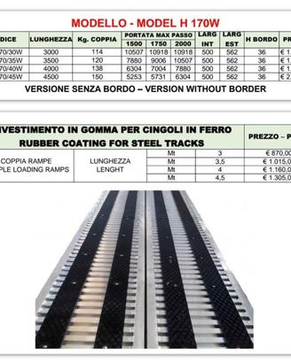 Accessorio rampe da carico