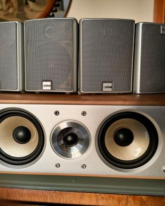 Kit Home Cinema - 4 Canton MX + centrale JVC