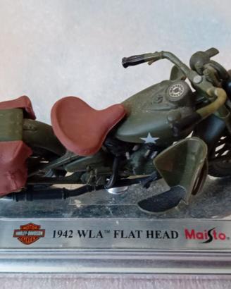 Modellinim Harley Davidson