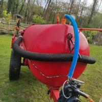 botte acqua o liquame