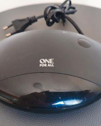 Amplificatore segnale antenna TV