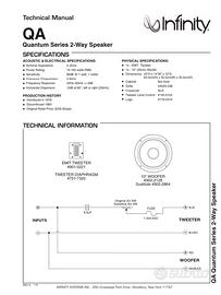 Casse acustiche Infinity Qax