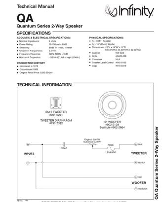 Casse acustiche Infinity Qax