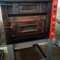 Forno Elettrico