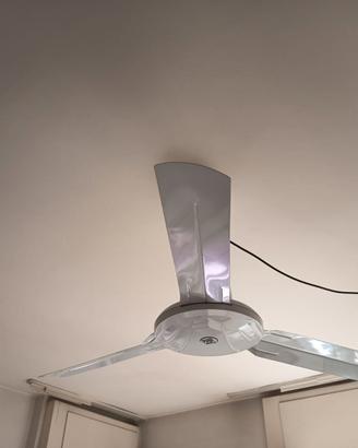 Ventilatore da soffitto Vortice