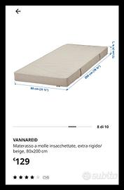 matetasso ikea