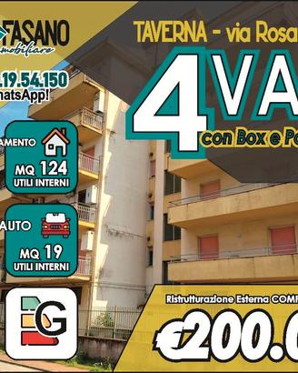 Parco Caprino | 4 VANI, BOX e P. AUTO