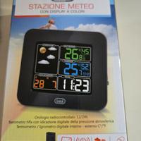 Stazione Meteo Trevi