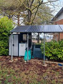 Struttura pannelli solari