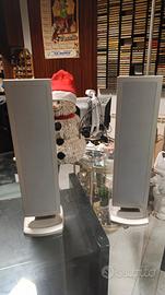 Diffusori da parete SCHAUB LORENZ