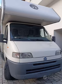 Camper CI