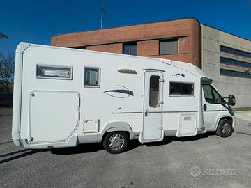 ROLLER TEAM GRANDUCA GARAGE P