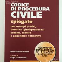Codice di procedura civile Spiegato