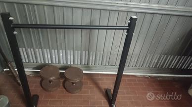 parallele dips