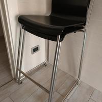 Sgabelli IKEA GLENN